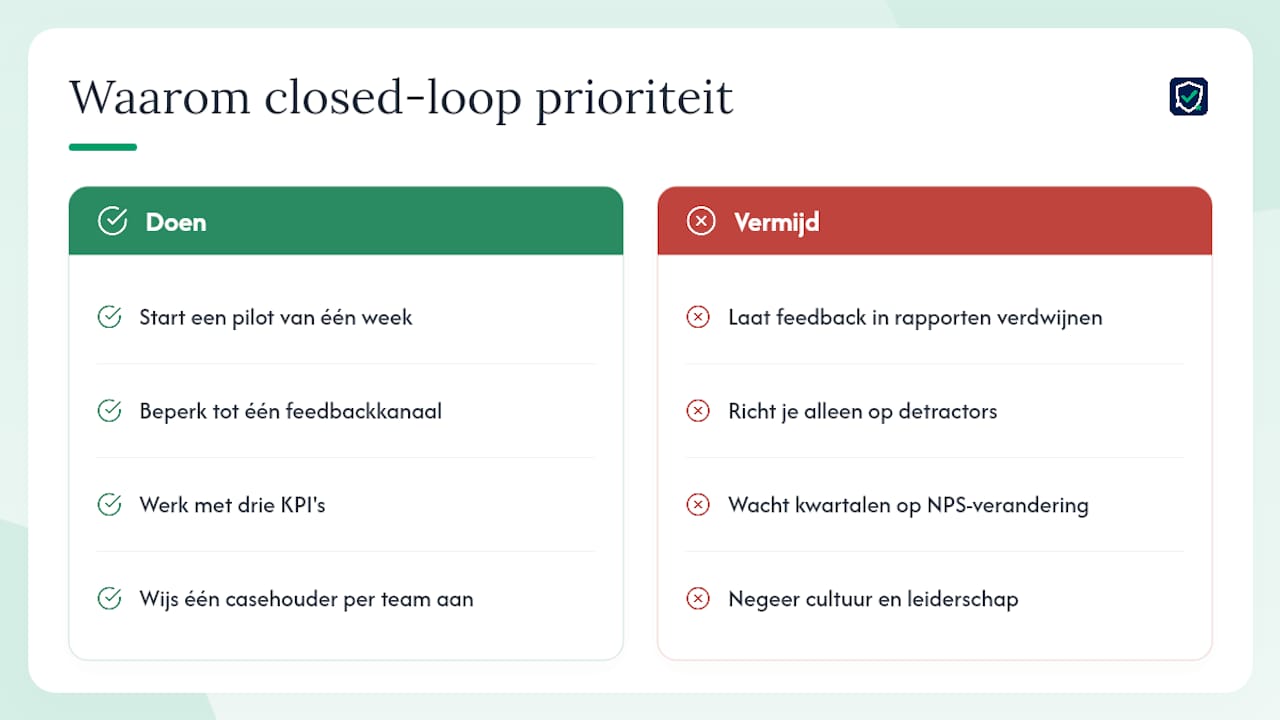 Waarom ik closed-loop feedback als eerste prioriteit zou stellen — overview diagram