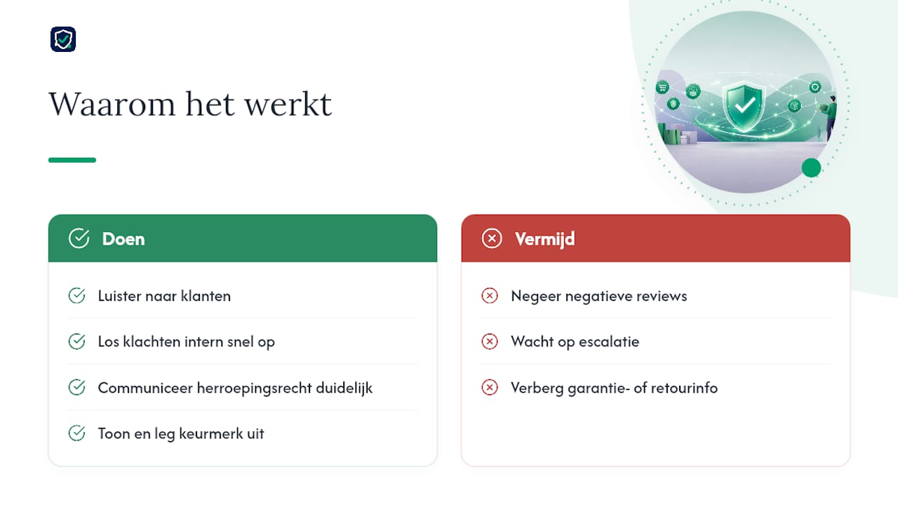 Waarom deze aanpak werkt voor Nederlandse webshops — overview diagram