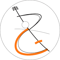 Gitaarbouwwinkel.be